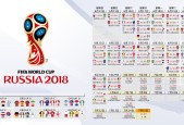 MILANSPORT下载-萨拉赫·湖人，安菲尔德与斯台普斯的跨时空交响